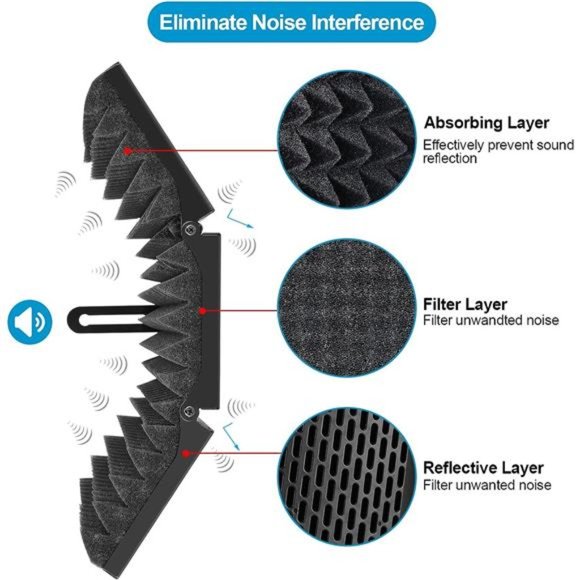 Microphone Isolation Shield, Foldable Adjustable Durable Studio Recording - Picture 3 of 6
